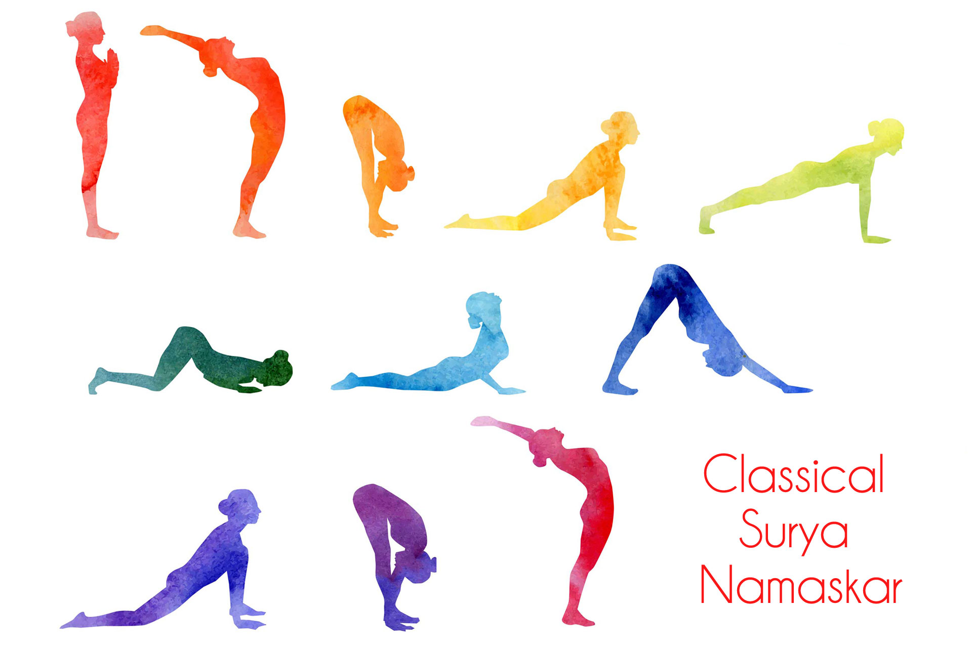 Surya Namaskar (Sun Salutation):12 poses to leaner you. | The Art of Living